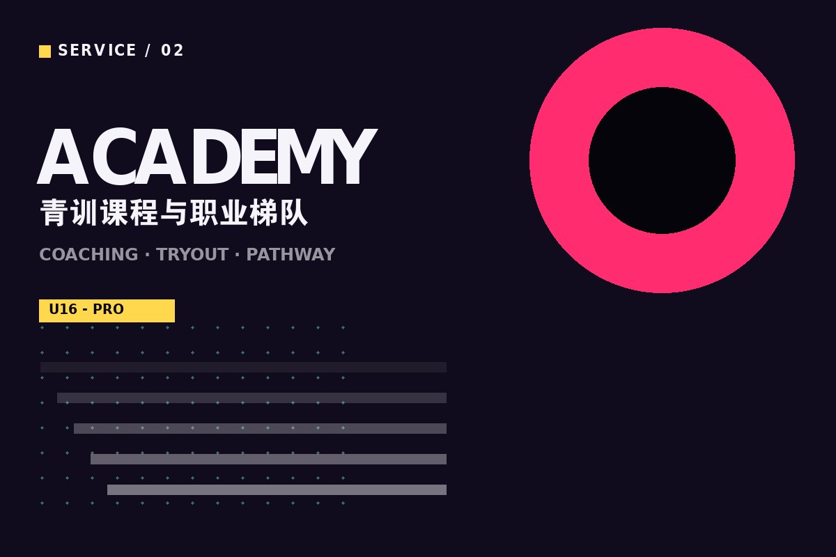 开云注册不了 - 青训营教练指导学员训练